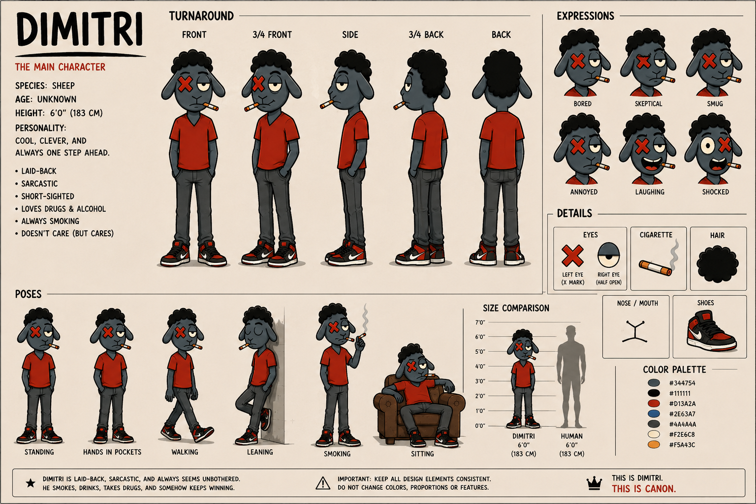 Character sheet van Dimitri