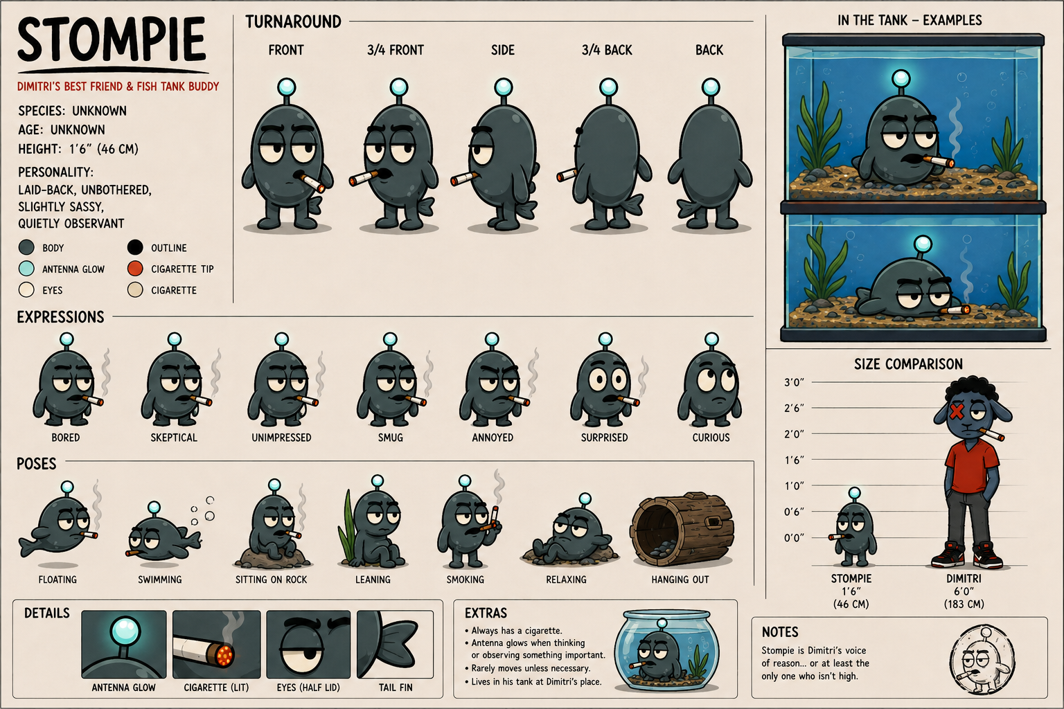 Character sheet van Stompie